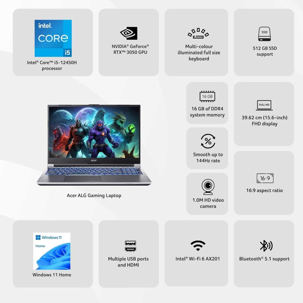 Acer ALG 12th Gen Intel Core i5 Gaming Laptop (16GB RAM/512GB SSD/6GB RTX 3050 Graphics/144Hz/Win11Home/Wifi 6) AL15G-52, 39.62cm (15.6 inch) FHD Display, Premium Metal Body, Steel Gray, 1.99KG