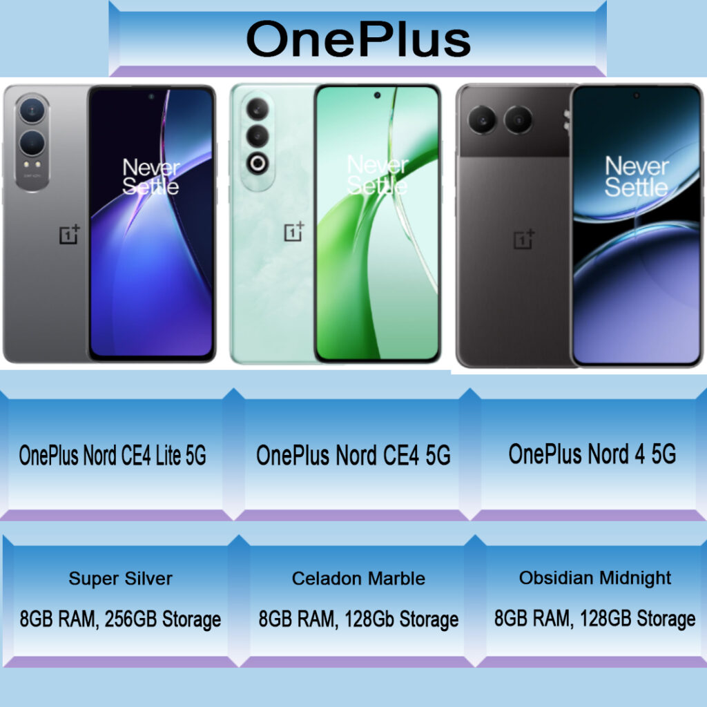 Information about OnePlus 4 series Oneplus Nord CE4 Lite Oneplus Nord CE 4 Oneplus Nord 4