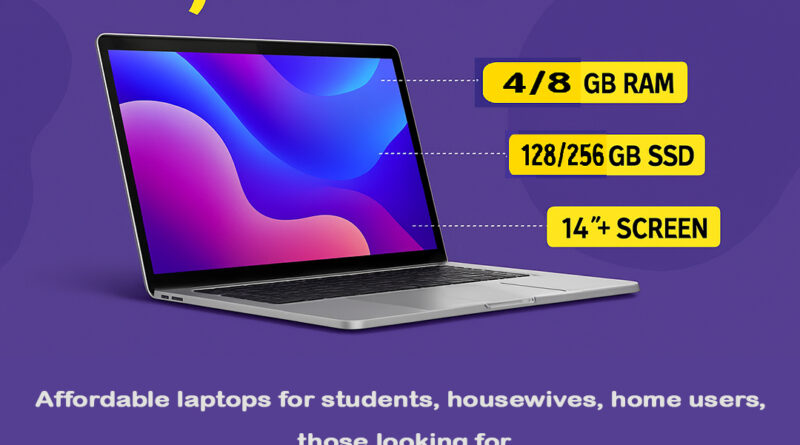 5 Best Laptops Under ₹20,000 (September 2025) Affordable laptops for students, housewives, home users, those looking for a very simple computing solution, and professionals on a budget