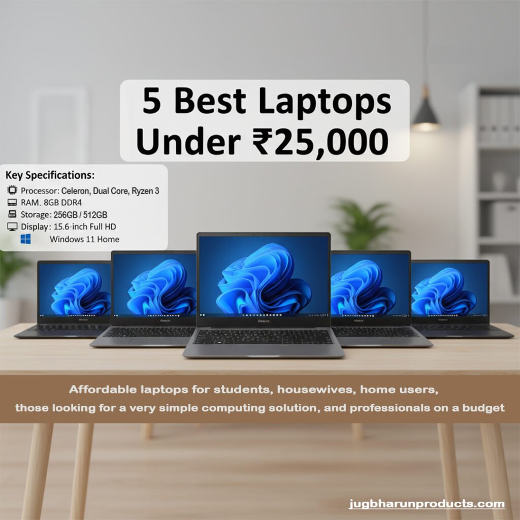 5 Best Laptops Under ₹20,000 - ₹25,000 (September 2025) Affordable laptops for students, housewives, home users, those looking for a very simple computing solution, and professionals on a budget