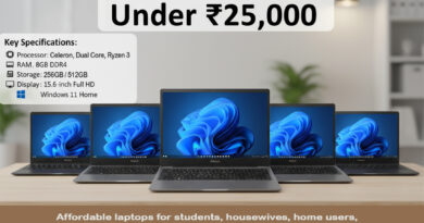 5 Best Laptops Under ₹20,000 - ₹25,000 (September 2025) Affordable laptops for students, housewives, home users, those looking for a very simple computing solution, and professionals on a budget