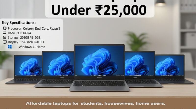 5 Best Laptops Under ₹20,000 - ₹25,000 (September 2025) Affordable laptops for students, housewives, home users, those looking for a very simple computing solution, and professionals on a budget