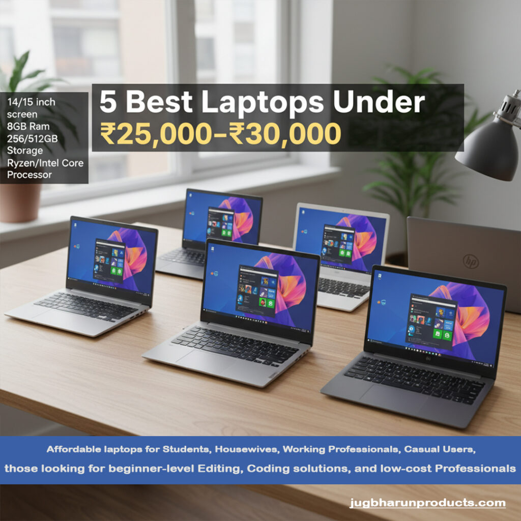 5 Best Laptops Under ₹25,000–₹30,000 (September 2025) Affordable laptops for students, housewives, working professionals, casual users, those looking for beginner-level editing, coding solutions, and low-cost professionals