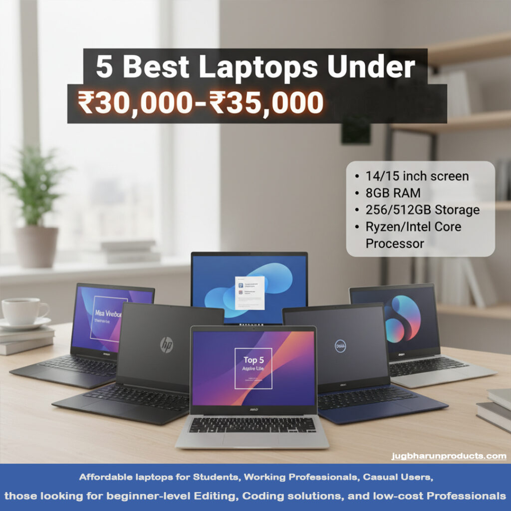 5 Best Laptops Under ₹30,000–₹35,000 (September 2025) Affordable laptops for students, office professionals, casual users, those looking for beginner-level editing, coding solutions, and low-cost professionals