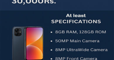 5 Best Smartphones in the Price Range of Rs 25,000 to 30,000 (2025): Best All Rounder Mobile with 8GB RAM, 128GB Storage, 50MP Camera, 4K Recording and 5000mAh Battery