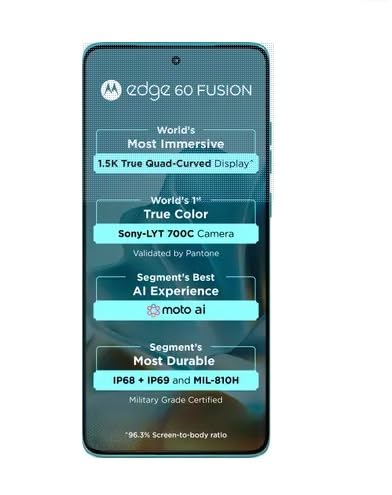 Motorola Edge 60 Fusion (Pantone Amazonite, 12GB RAM, 256GB Storage)
